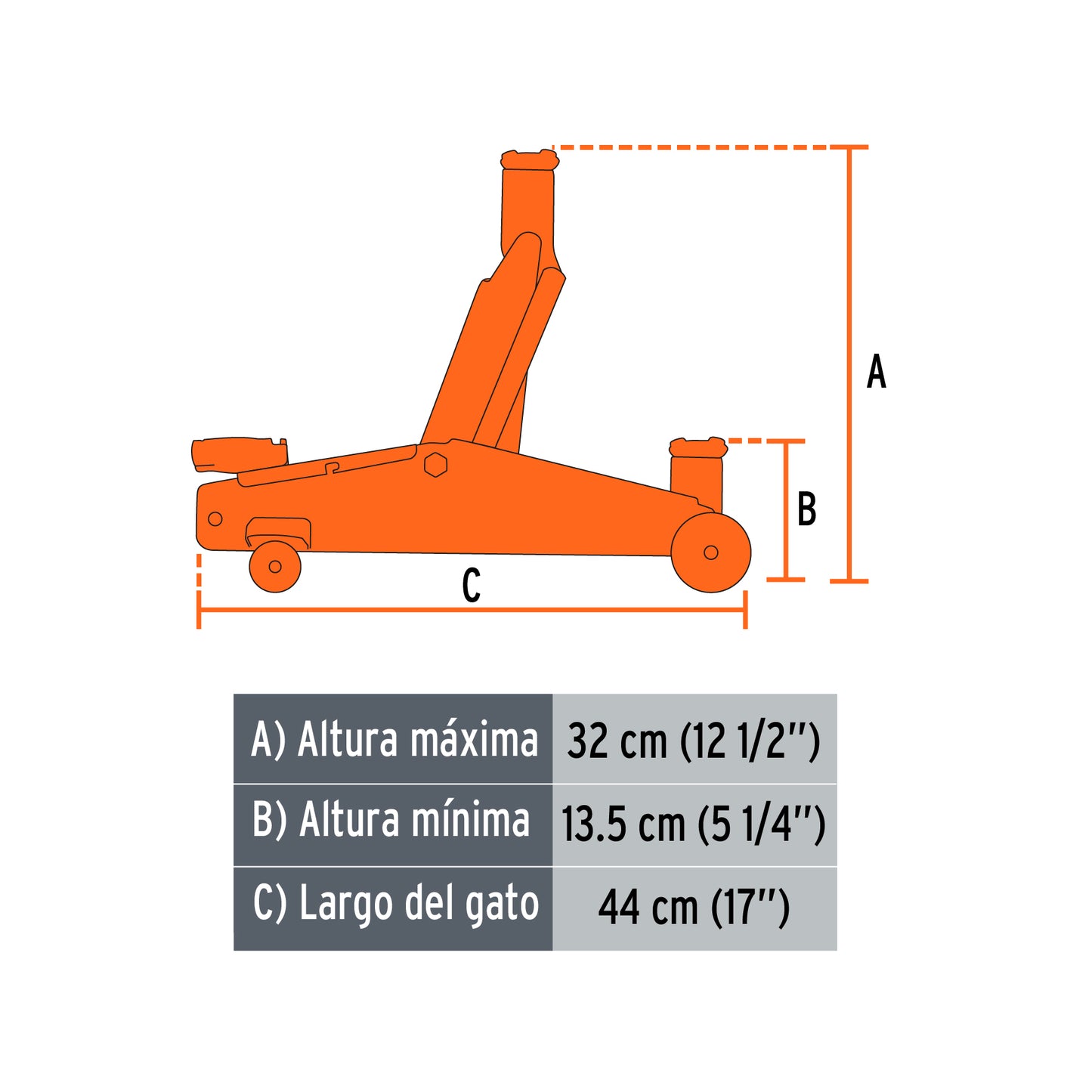 Potencia y Control en 30 Movimientos | Gato 2T Truper