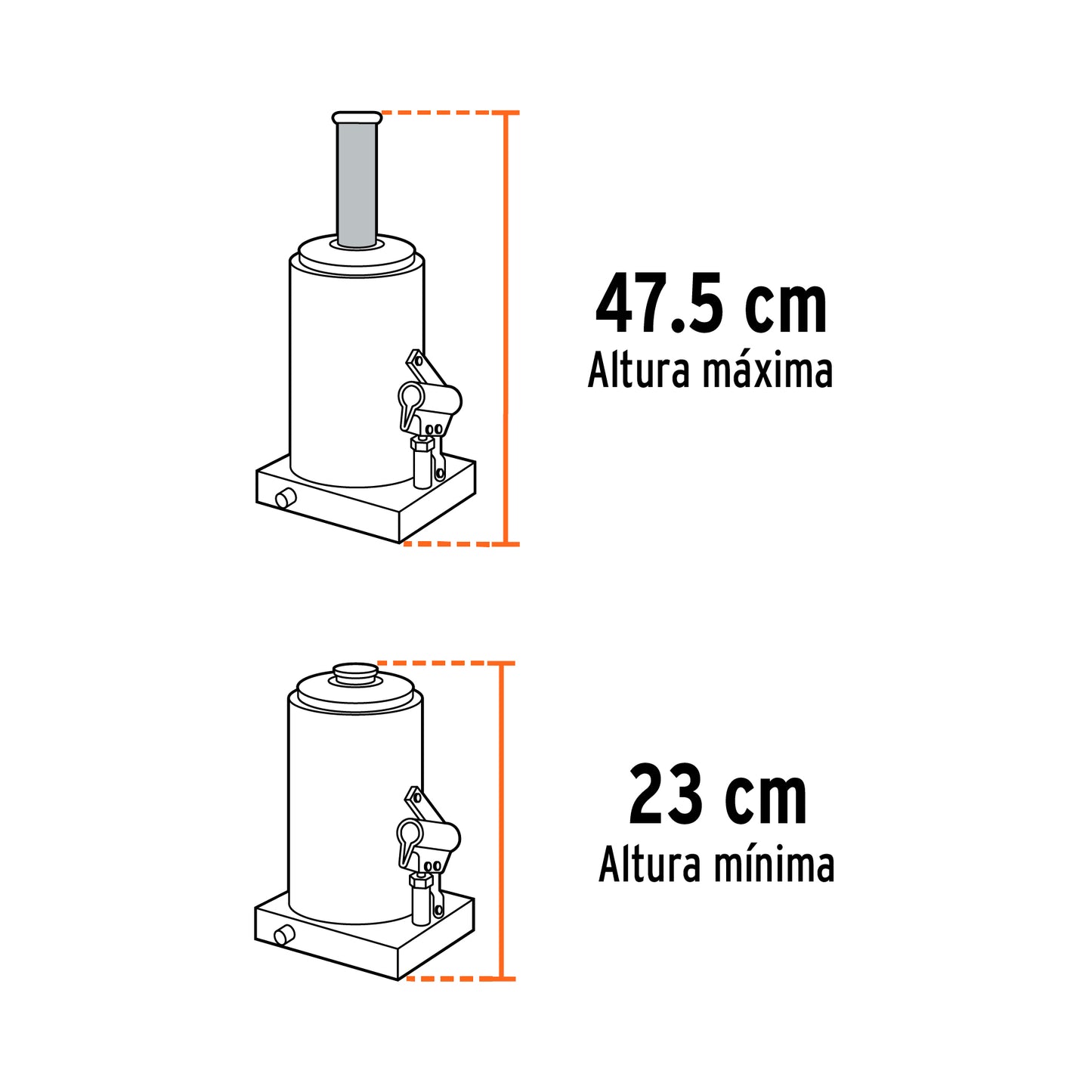 La fuerza silenciosa de Truper: Gato 12 Ton botella