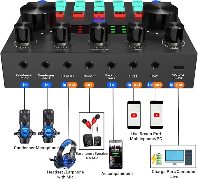 Kit Micrófono Condensador V8 + Tarjeta Sonido Externa USB Negro Para Podcast