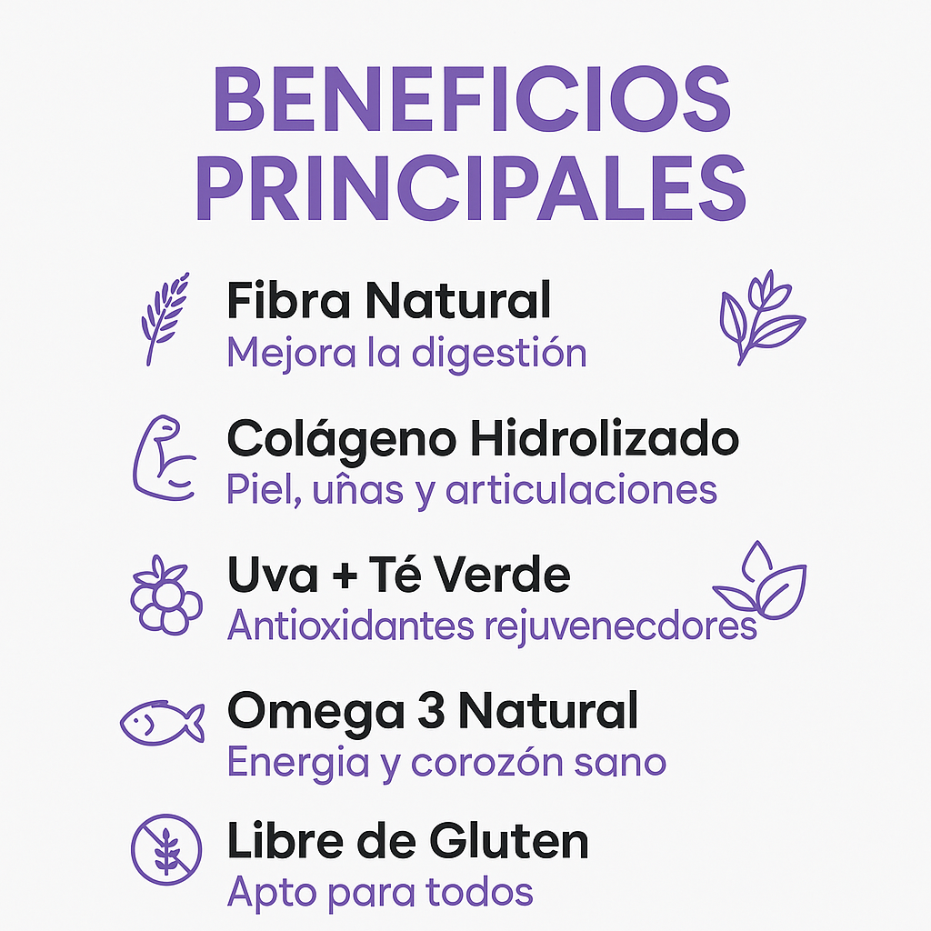 Linacol Uva Y Te Verde Nutrición Belleza Y Energía Natural