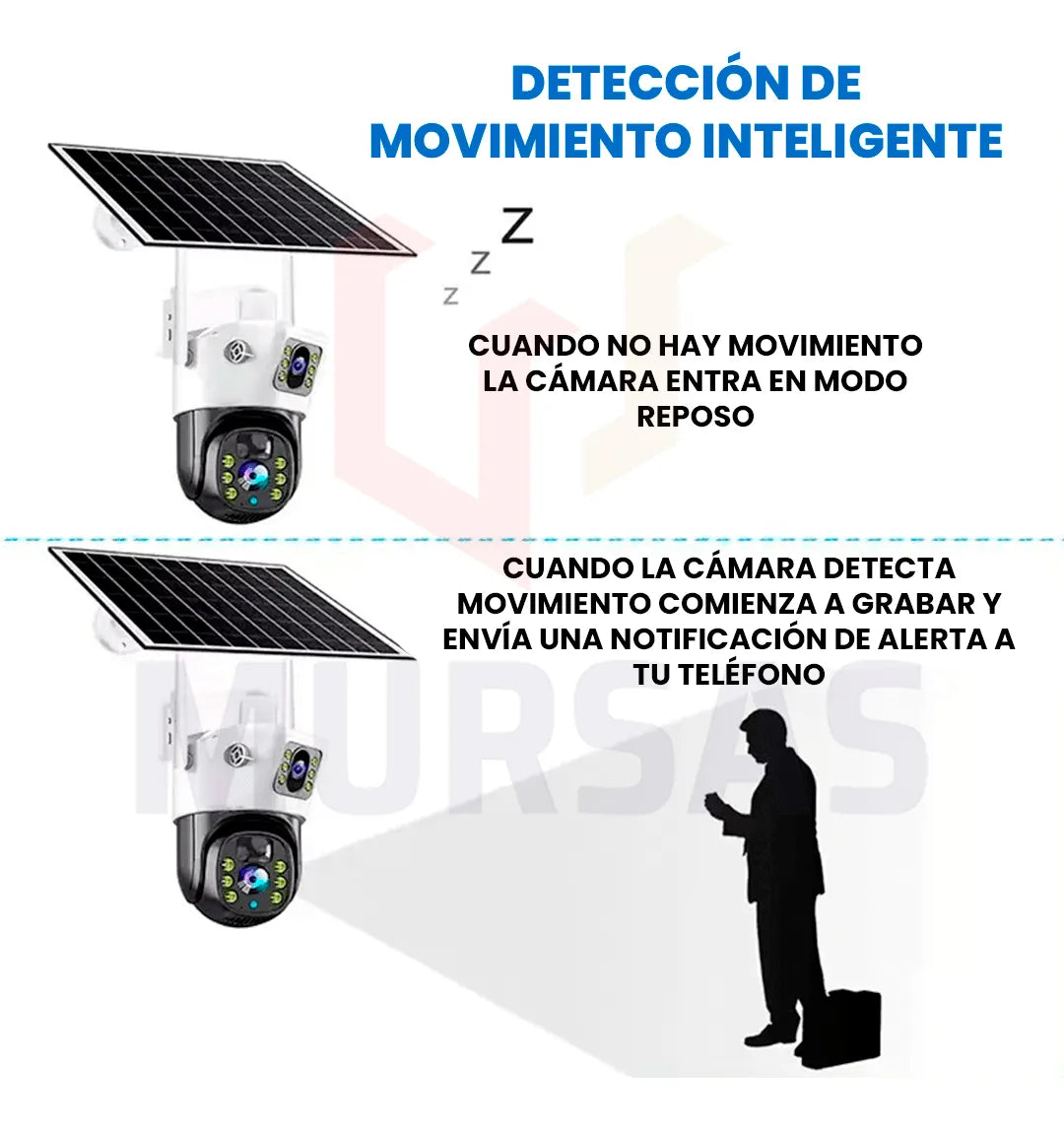 Cámara Solar Ptz 360° Wifi Doble Lente Exterior Seguridad Blanco
