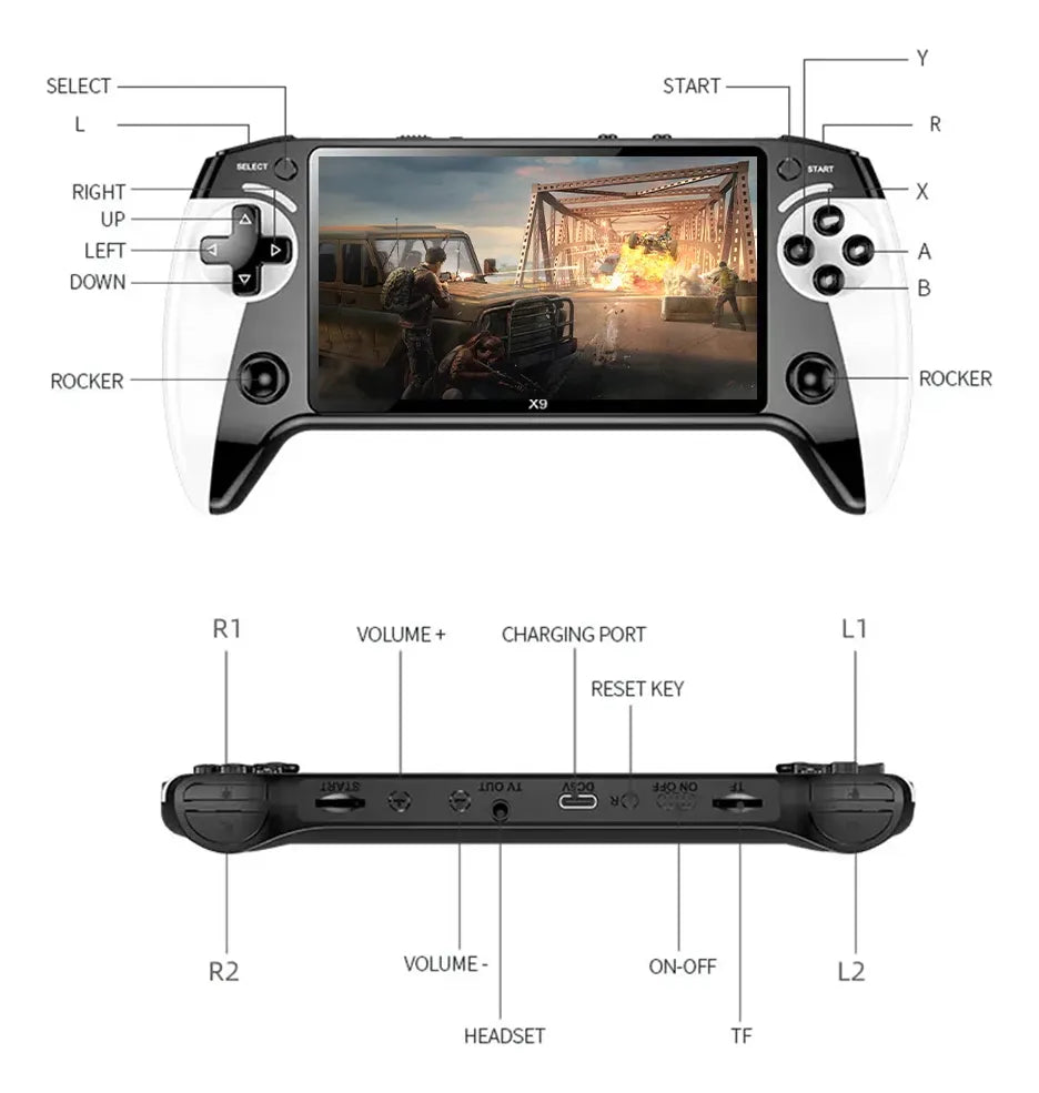 Consola Portátil X9 Premium De 5.5 Pulgadas Fast Black