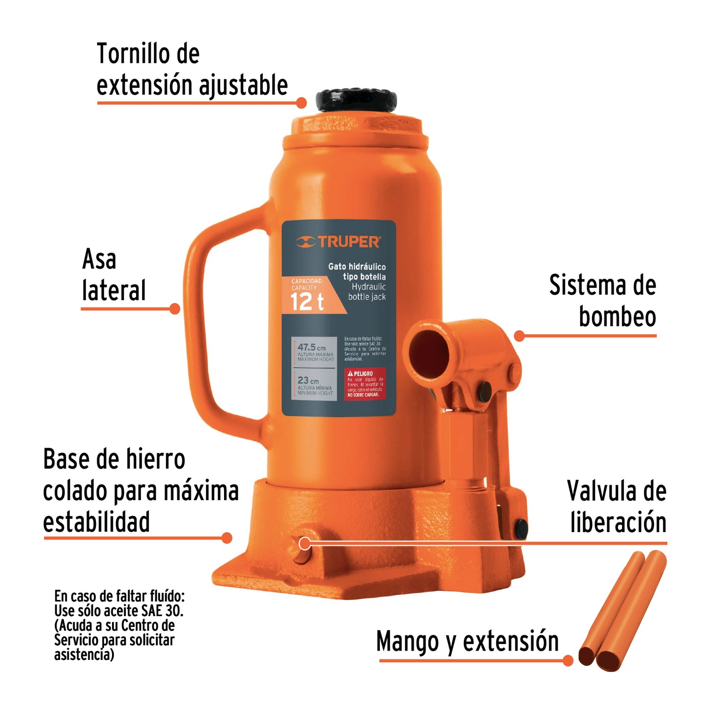 La fuerza silenciosa de Truper: Gato 12 Ton botella