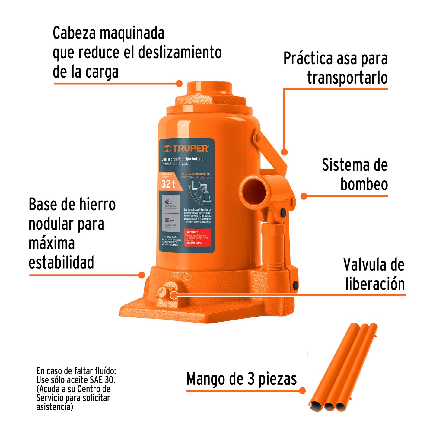 Levanta sin esfuerzo camiones y buses con TRUPER 32T
