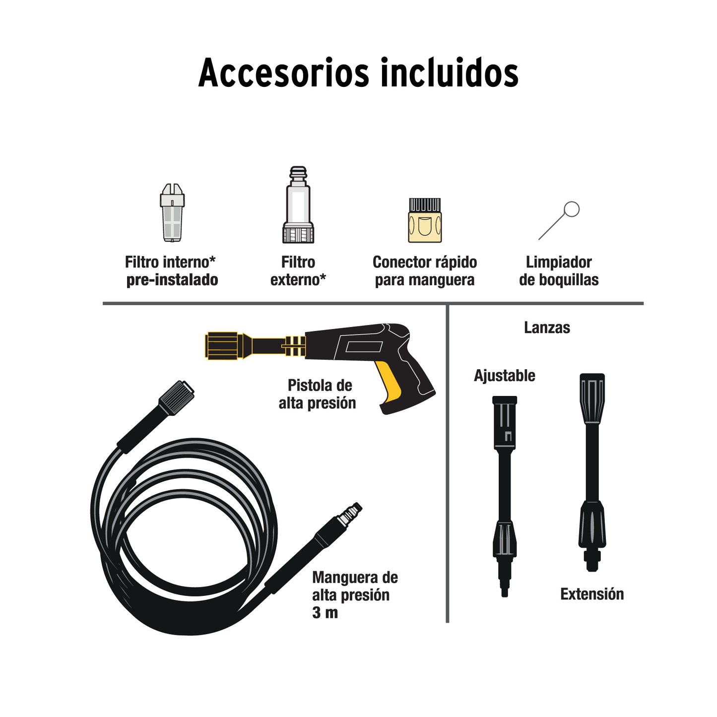 Hidrolavadora Electrica 1350 PSI Limpieza fácil, potente y segura