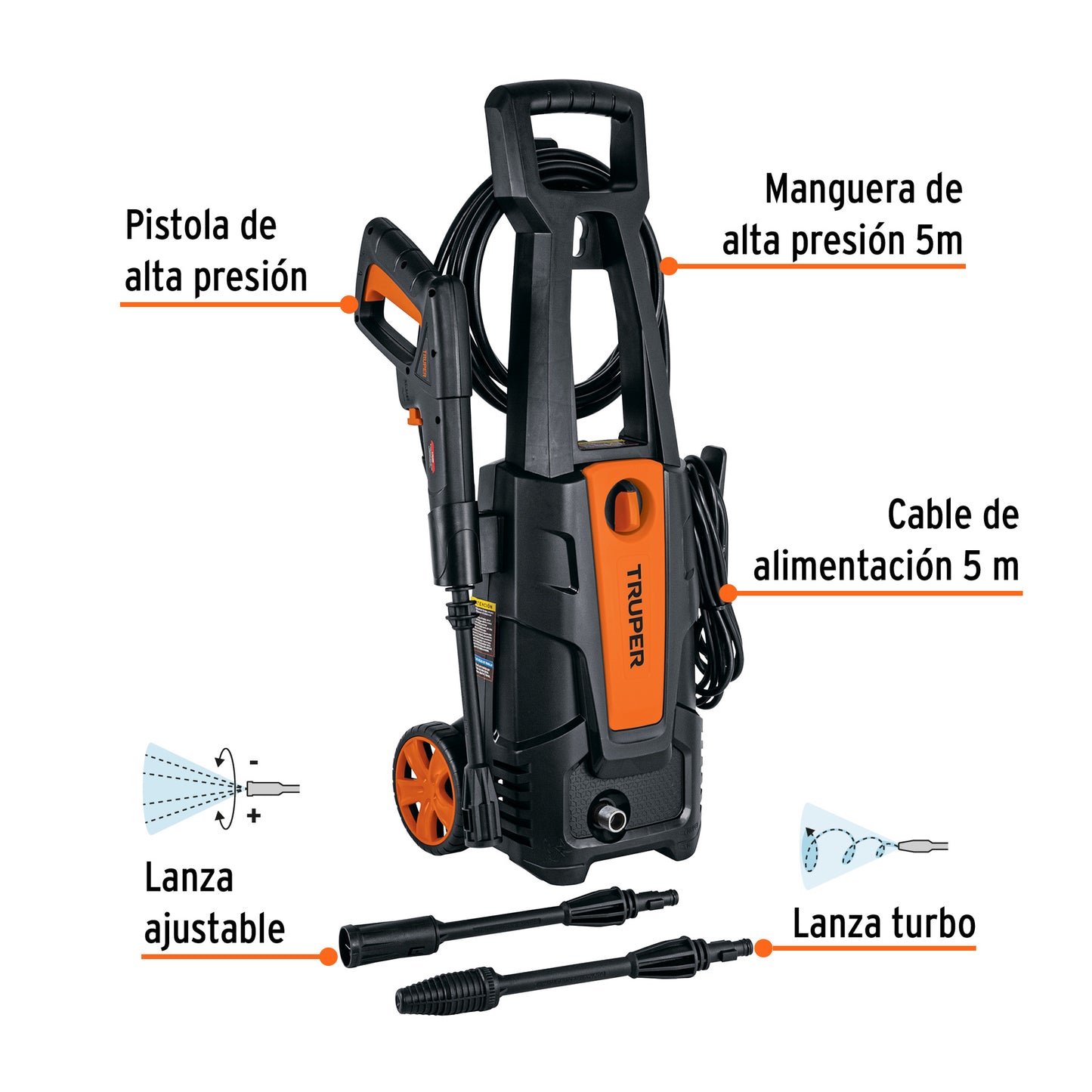 Hidrolavadora Eléctrica 1800 Psi Alta Presion Doble Filtro