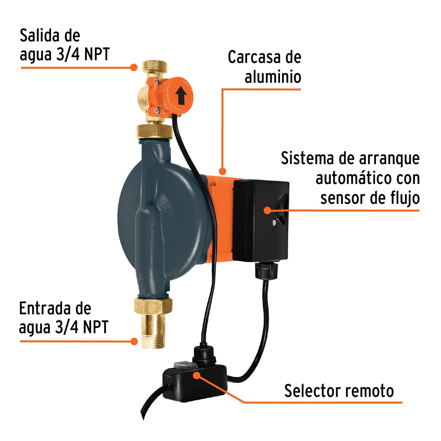Bomba presurizadora 1/3 HP, con sensor regulable, TRUPER