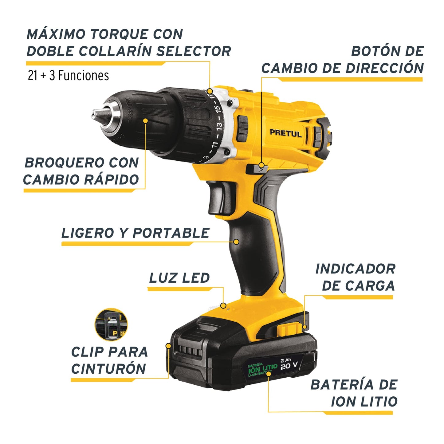 Rotomartillo 12, 20V, 1 batería 2Ah, PRETUL