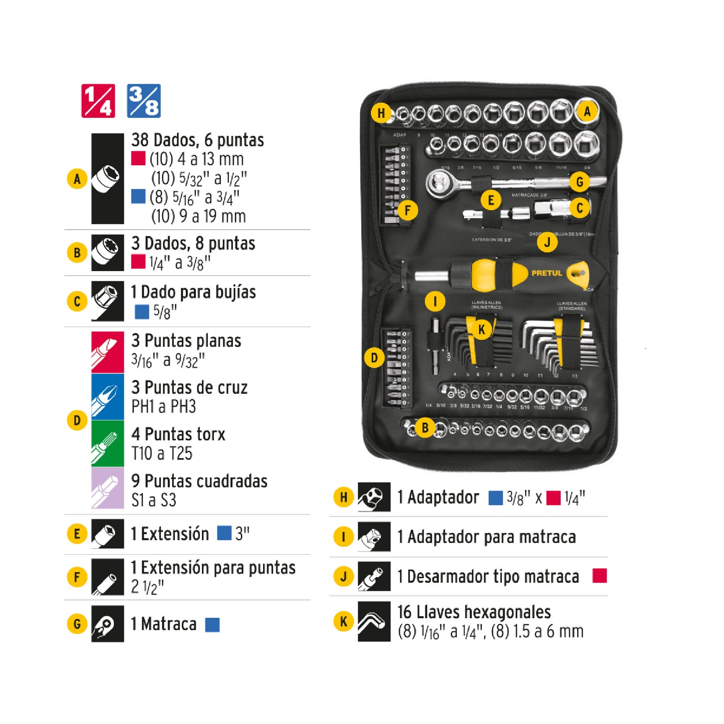 Kit Pretul 83 pzas con Matraca Ideal Hogar y Taller